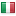 aron.md server is located in Italy
